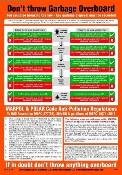 "Denize Çöp Atmak Yasaktır" MARPOL Levhası